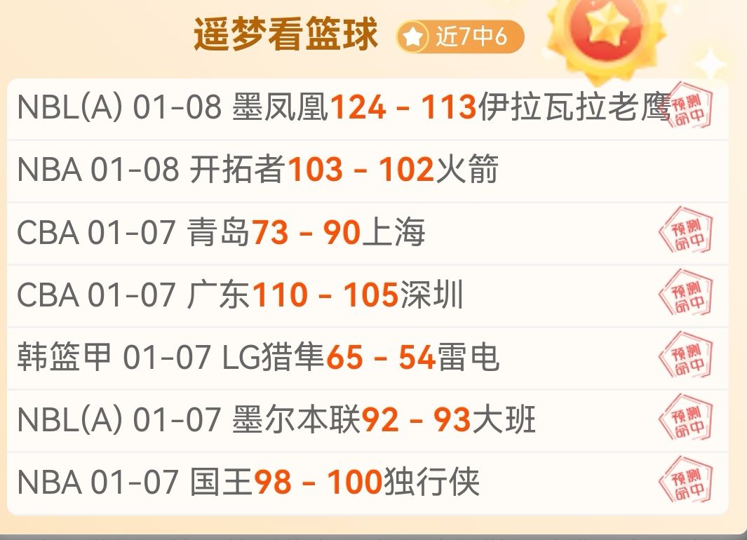 假期综合症,一扫光,熊猫滚滚助,问鼎娱乐官网玩家首选,问鼎娱乐官网,问鼎娱乐官网游戏平台