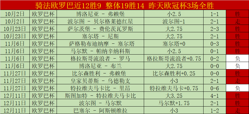 沙特王室豪,送球員每人,萬元人名幣,问鼎娱乐官网玩家首选,问鼎娱乐官网,问鼎娱乐官网游戏平台
