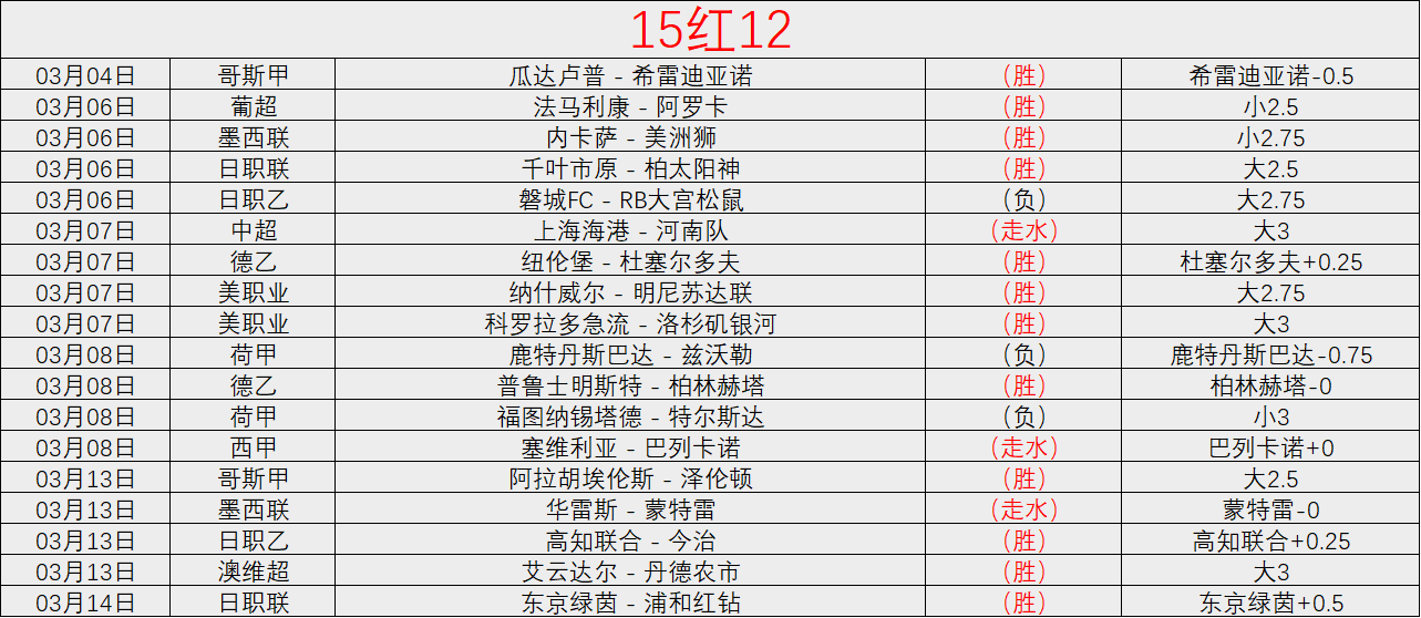 大乐透期号,专家推荐,蒋圣龙位置,问鼎娱乐官网玩家首选,问鼎娱乐官网,问鼎娱乐官网游戏平台