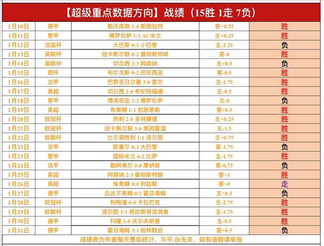 博洛尼亚罗,马欧罗巴杯,对决分析,问鼎娱乐官网玩家首选,问鼎娱乐官网,问鼎娱乐官网游戏平台