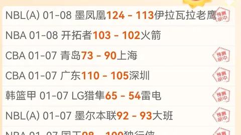 假期综合症一扫光，熊猫滚滚助力回归日常