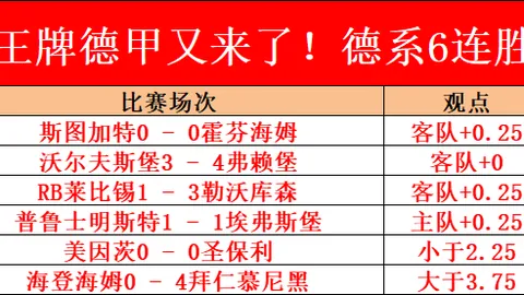 【巅峰时刻】CBA第31轮精彩进球回顾