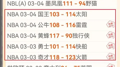 2022-2023赛季英超联赛第三轮盛况盘点