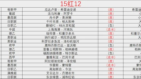 大乐透期号专家推荐：蒋圣龙位置受挑战，新星质合分析潜力足